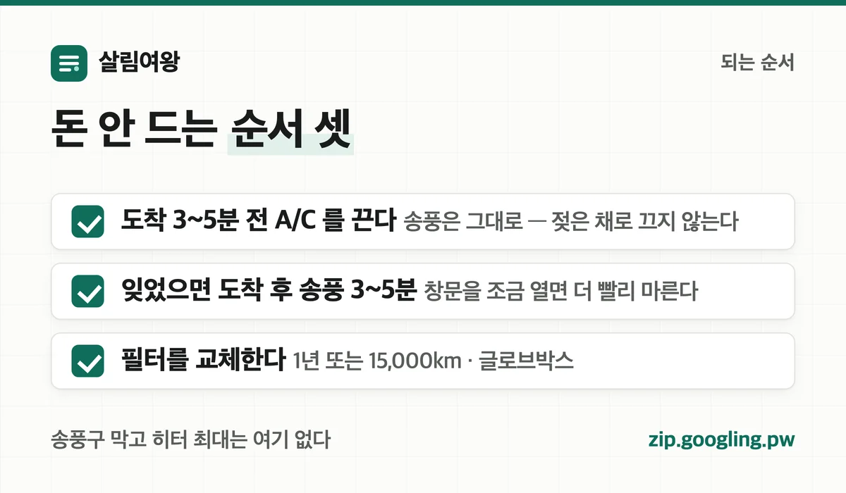 돈 안 드는 순서 셋 — A/C 끄기·송풍·필터 교체